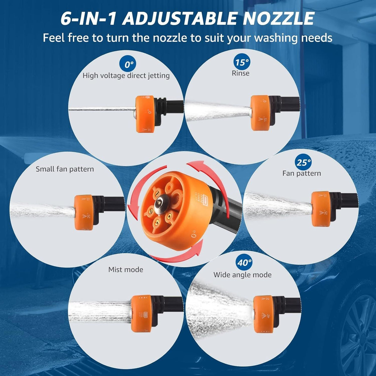 High Pressure Water Cleaning Gun